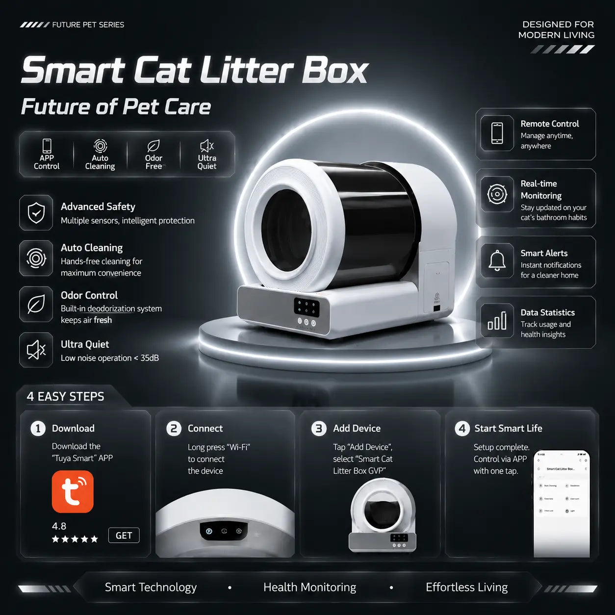 Smart Low-Noise Auto-Cleaning Cat Litter Box (60L) - 2.4G Wifi App-Controlled, Equipped with Smart Sensors, Safety Protection, Easy Maintenance #Catlitterbox#Smartlitterbox#Petessentials#Catlovers# Dream Cat Automatic Litterbox